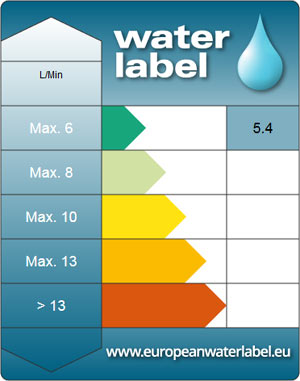 Etykieta European Water Label.