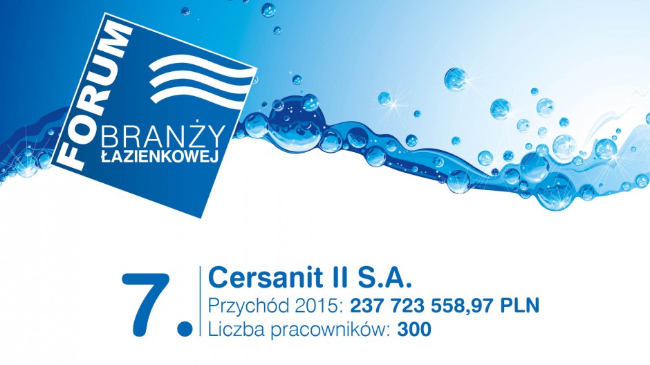 Najwięksi gracze na rynku łazienek – poznaj wyniki rankingu portalu Ryneklazienek.pl
