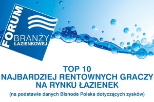 Najwięksi gracze na rynku łazienek – poznaj wyniki rankingu portalu Ryneklazienek.pl